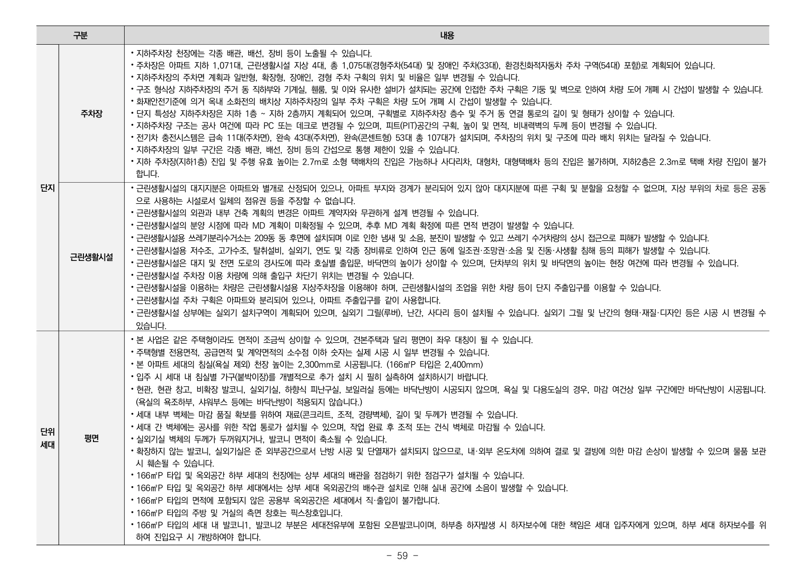 2단지 입주자모집공고 59쪽