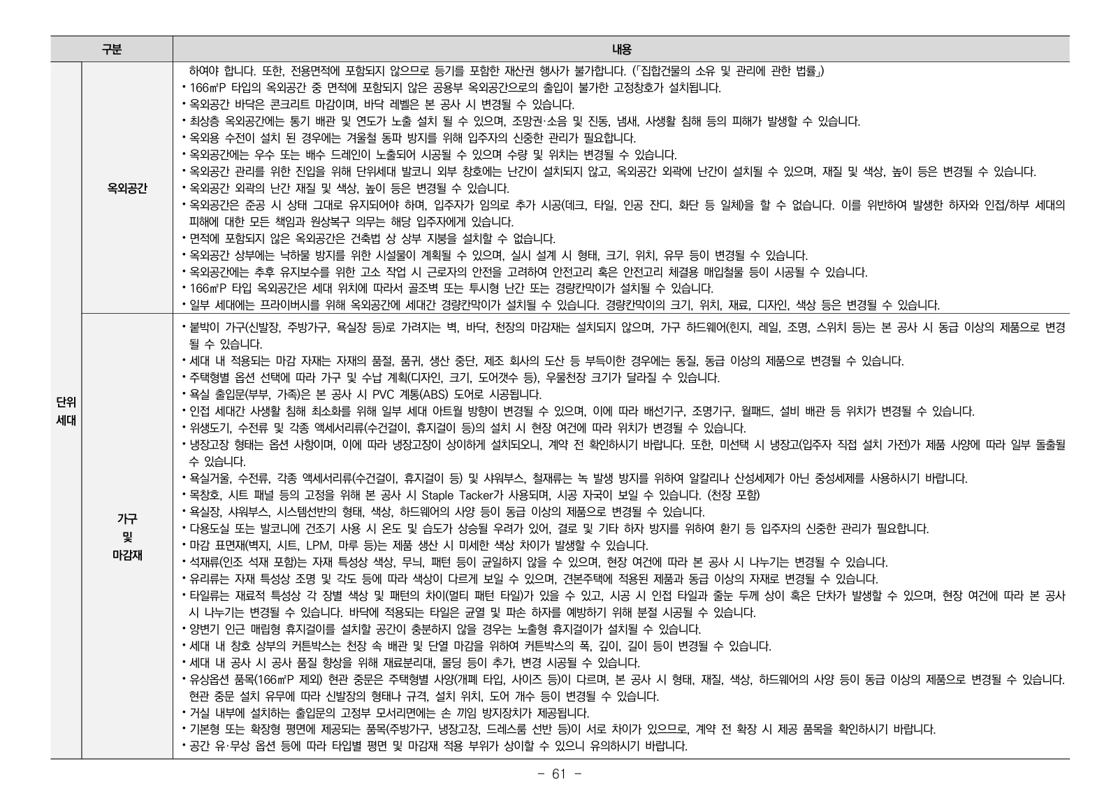 2단지 입주자모집공고 61쪽