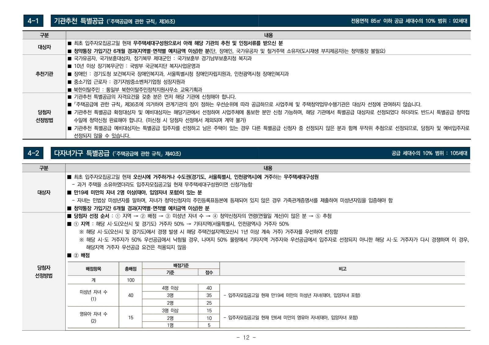 1단지 입주자모집공고 12쪽