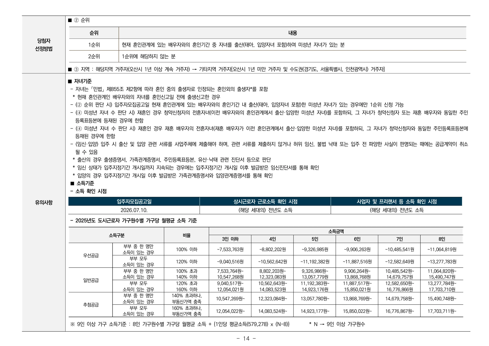 1단지 입주자모집공고 14쪽