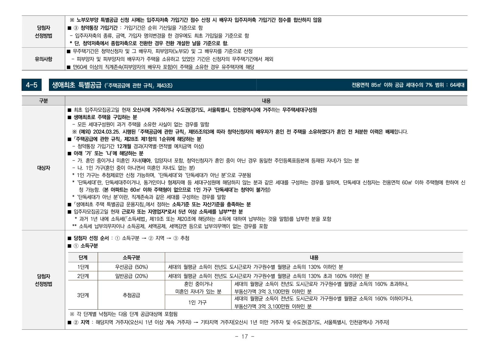 1단지 입주자모집공고 17쪽