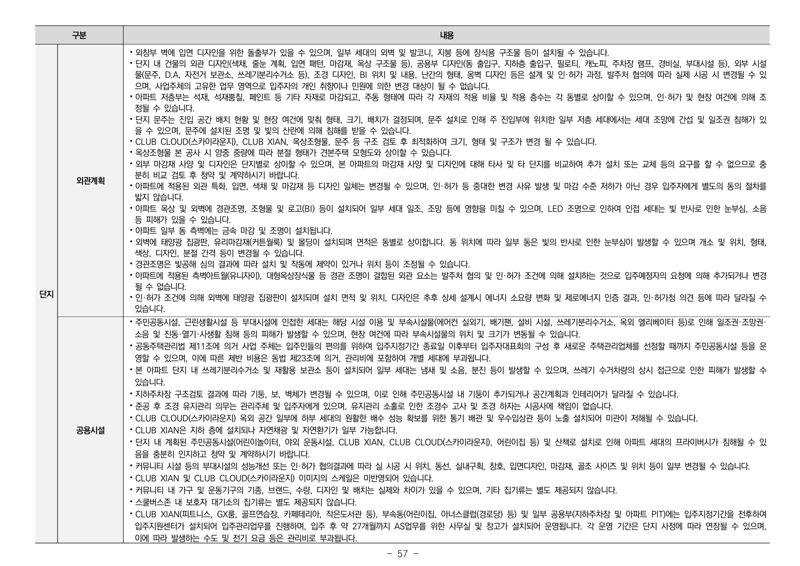 1단지 입주자모집공고 57쪽